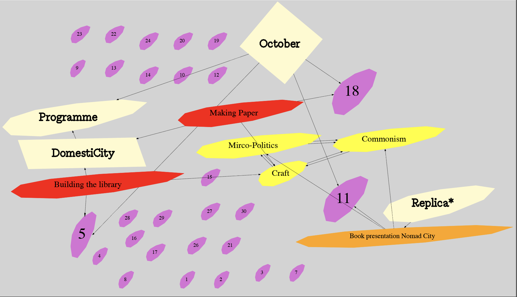 october DMC 2025.png